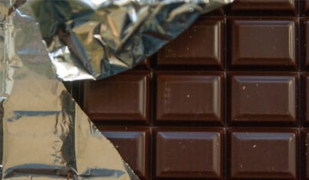 Why is chocolate bad for dogs?